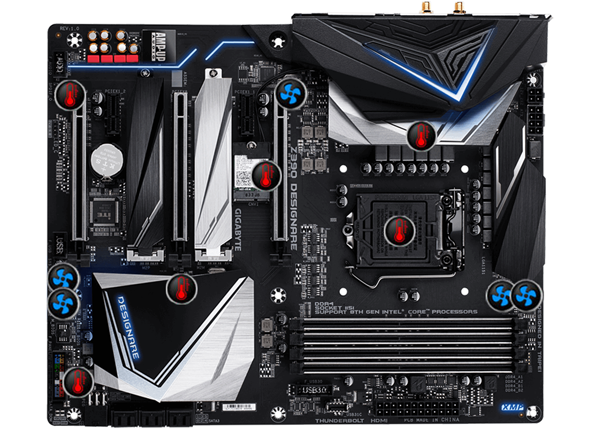 USB Type-C Front Panel